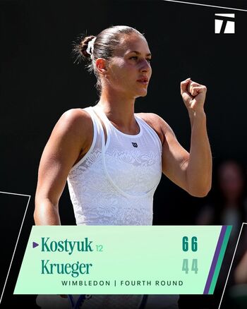 Marta kostyuk page leaked private photo uncensored HD quality